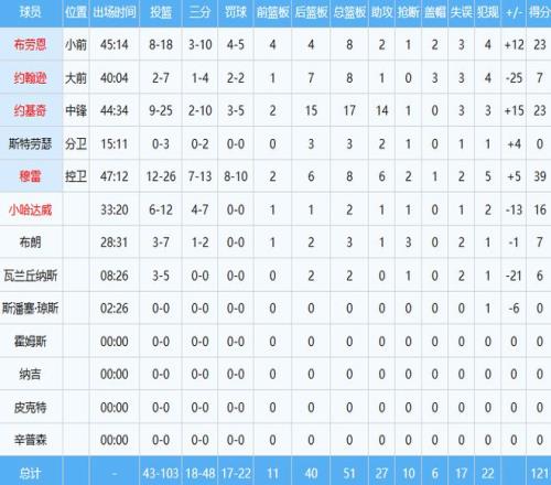 推荐,周三,欧冠预测,中彩网,彩票平台,在线购彩,彩票投注,彩票服务