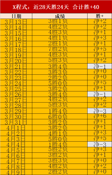 姆巴佩与哈,兰德直接任,意球均未得,中彩网,彩票平台,在线购彩,彩票投注,彩票服务
