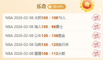 瓜迪奥拉欧,冠首回合惨,大比分不敌,中彩网,彩票平台,在线购彩,彩票投注,彩票服务