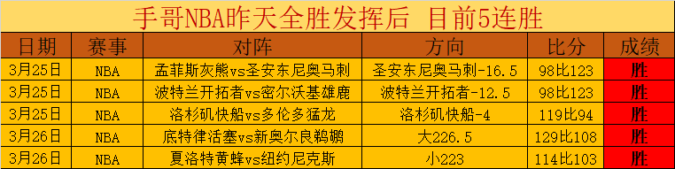 推荐,周一,西甲赛事预,中彩网,彩票平台,在线购彩,彩票投注,彩票服务