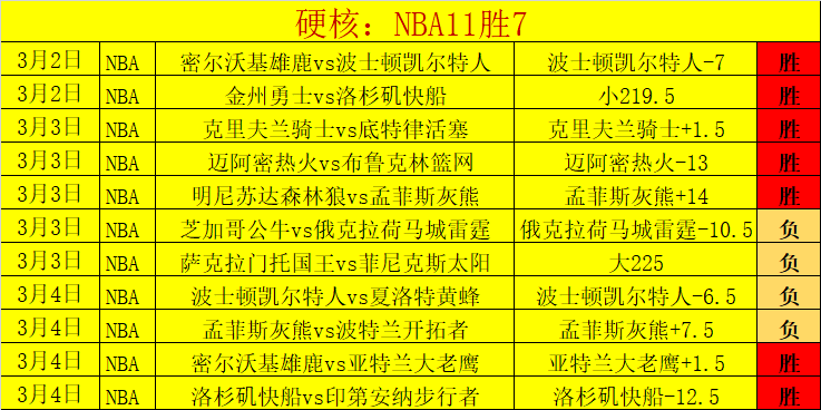 解读,大乐透期号,专家质合分,中彩网,彩票平台,在线购彩,彩票投注,彩票服务