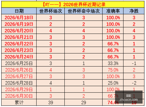 卡山鲁主场,大捷,诺斯塔塔遭,中彩网,彩票平台,在线购彩,彩票投注,彩票服务