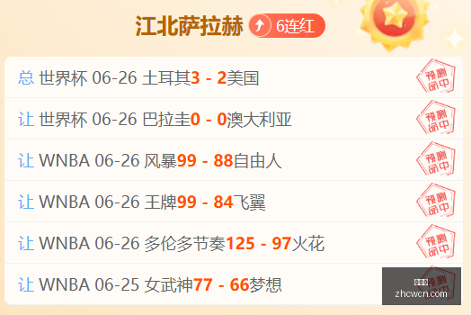 巴西乙关键,位置伤停疑,云破解终极,中彩网,彩票平台,在线购彩,彩票投注,彩票服务