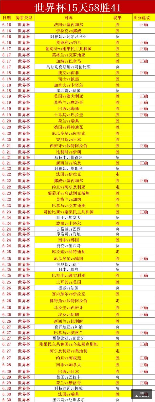 篮球实战攻,略教程,不容错过,中彩网,彩票平台,在线购彩,彩票投注,彩票服务