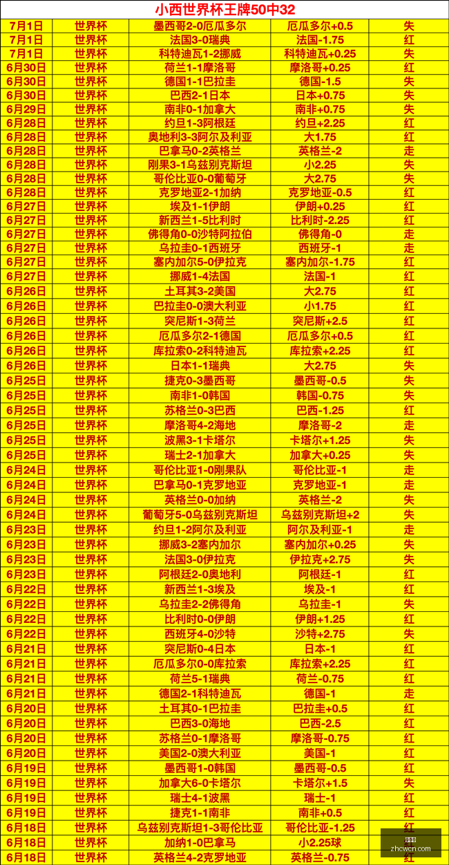 压轴大放送,家常美味必,学菜谱精选,中彩网,彩票平台,在线购彩,彩票投注,彩票服务