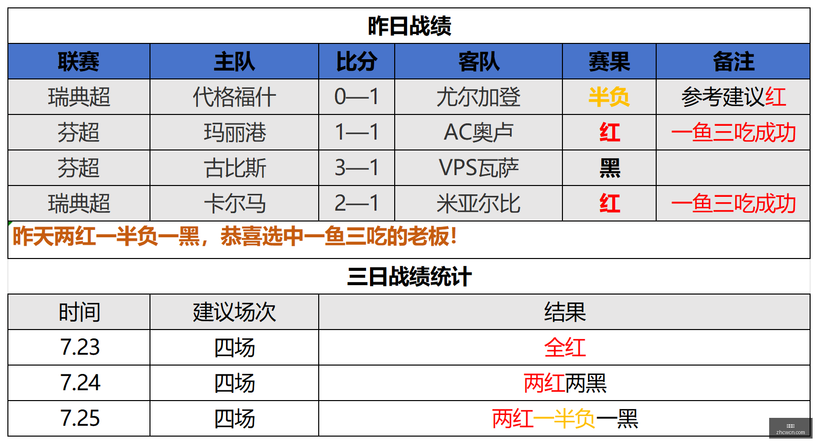赛季预热,周六美职联,比赛推荐温,中彩网,彩票平台,在线购彩,彩票投注,彩票服务