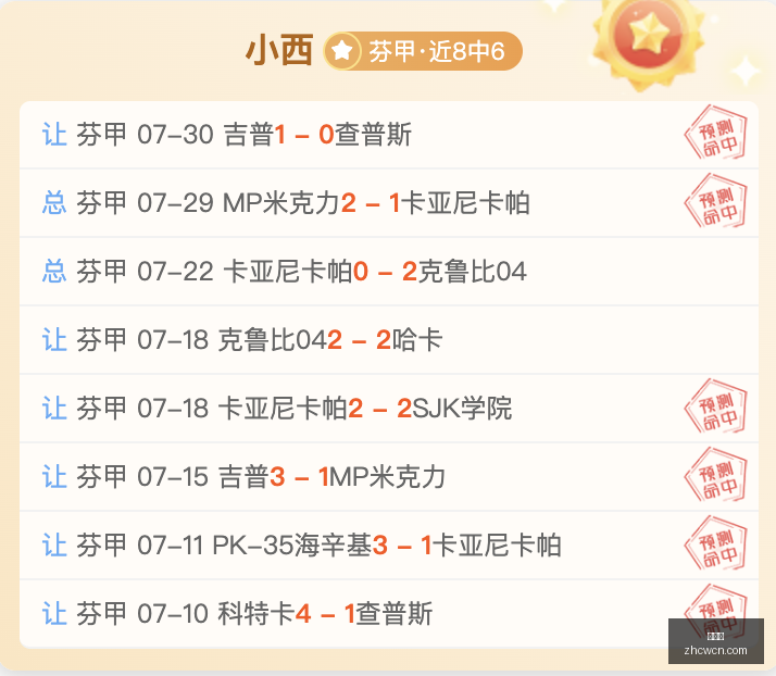 篮球盛宴,牙买加队,能否逆转胜,中彩网,彩票平台,在线购彩,彩票投注,彩票服务