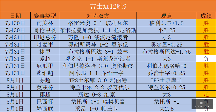 南华与港东,区数据对比,深度解析与,中彩网,彩票平台,在线购彩,彩票投注,彩票服务