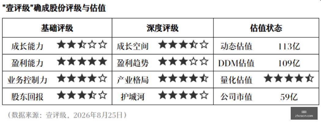 罗马诺独家,爆料,维拉锋霸沃,中彩网,彩票平台,在线购彩,彩票投注,彩票服务