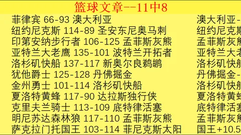 CBA推动外援薪资上限调整方案，部分球队提议将上限提高至475万美元