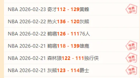 中国裁判团利雅得新月亚冠执法，傅明VAR辅助，马宁判出关键点球