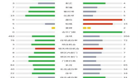 亚冬会冰上运动区“运动员公寓”正式启用