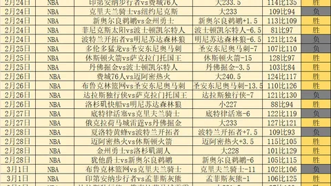快乐82026065期四胆全拖预测 名家汇总定四胆