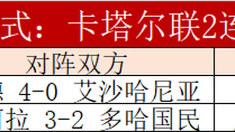 “今夏压轴交易主角有望是何塞卢，皇马全力追求巴西新星与青训营锋线新星！”