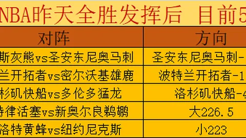 推荐 周一008西甲赛事预测：西班牙人VS莱万特专家质合分析