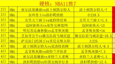 VJ解读：大乐透期号专家质合分析推荐，逆转凯尔特人关键