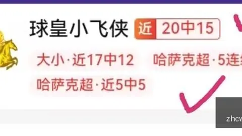 挪超联赛连续3胜领跑，12胜9分居中游，数据反差之谜揭晓