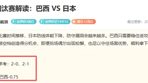 2026世界杯中场进球风云榜：贝林厄姆7球独占鳌头，曼赞比表现抢眼