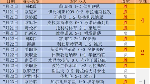 2026最新彩票投注：韩职联战绩图尔库国际夺冠有望深度分析避开风险