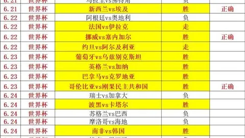 篮球实战攻略教程，不容错过