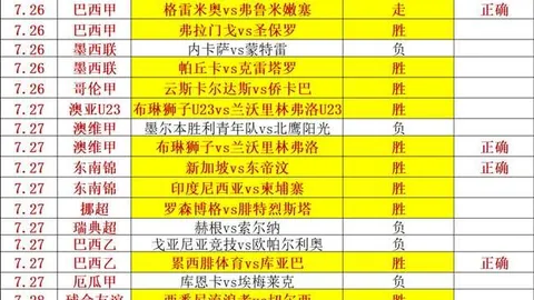 篮球对决亮点盘点杰拉大战老虎赛事精华指南