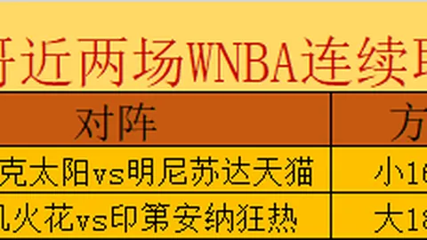 热身赛风波：里尔球星帕尔多拒绝参赛引热议